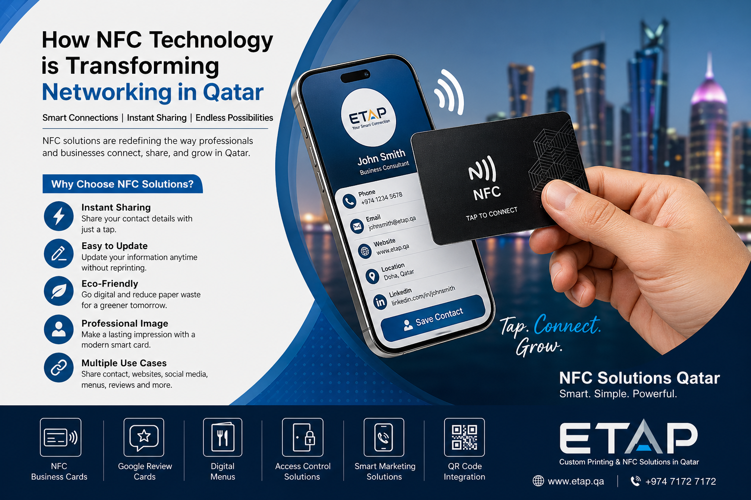 NFC Technology