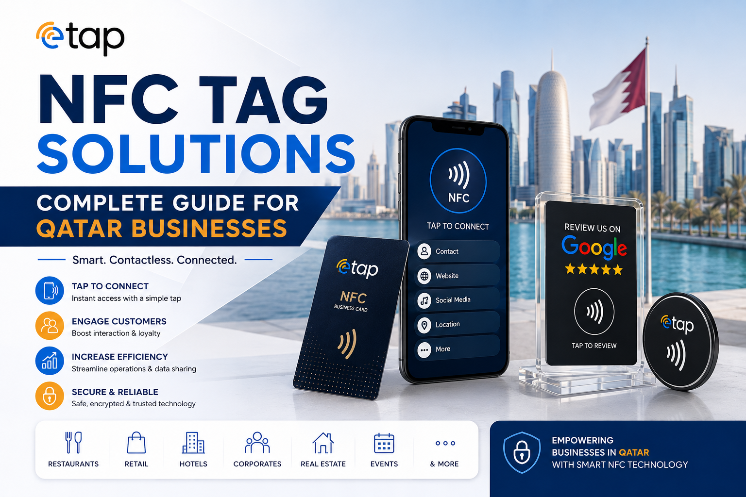 NFC Tag